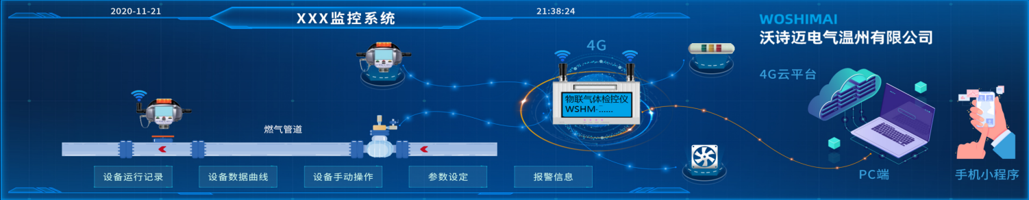 工程案例