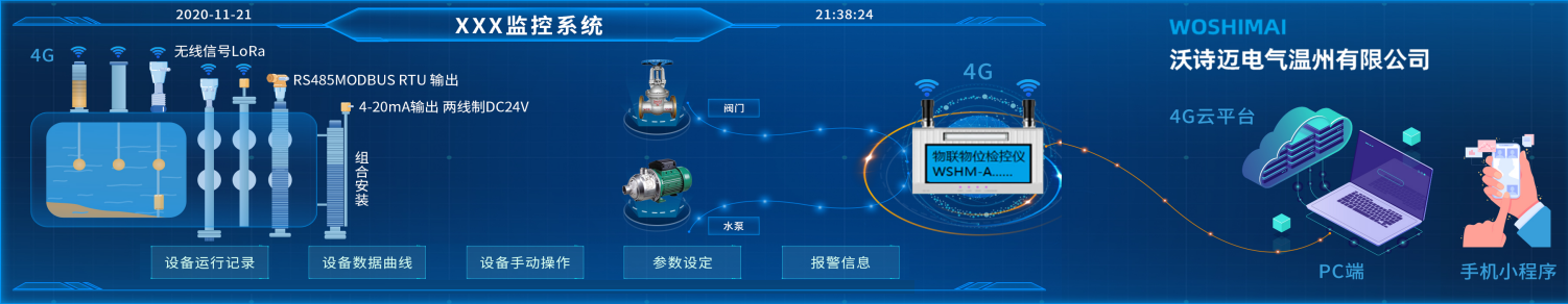 工程案例