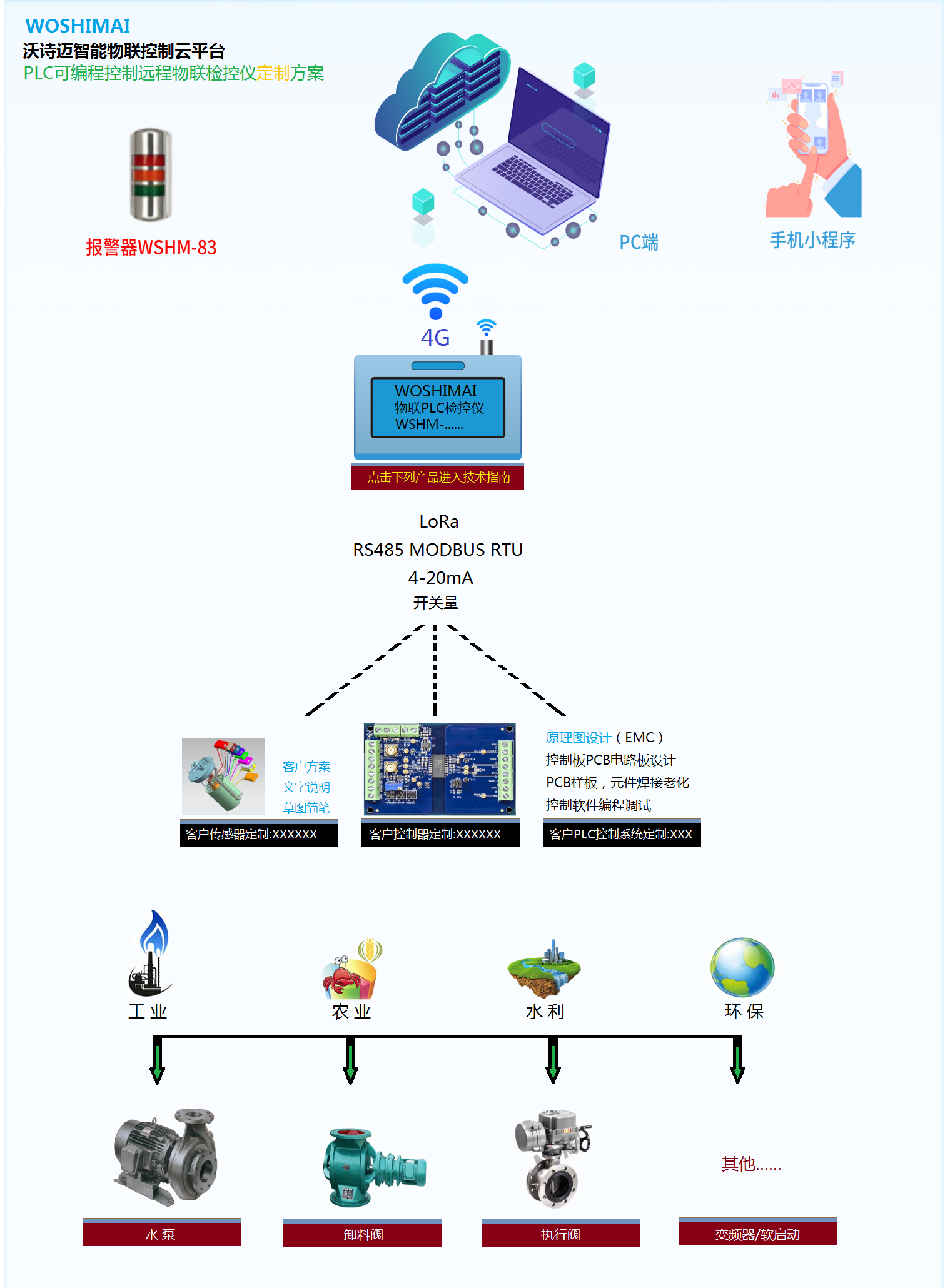 沃诗迈电气(图1)
