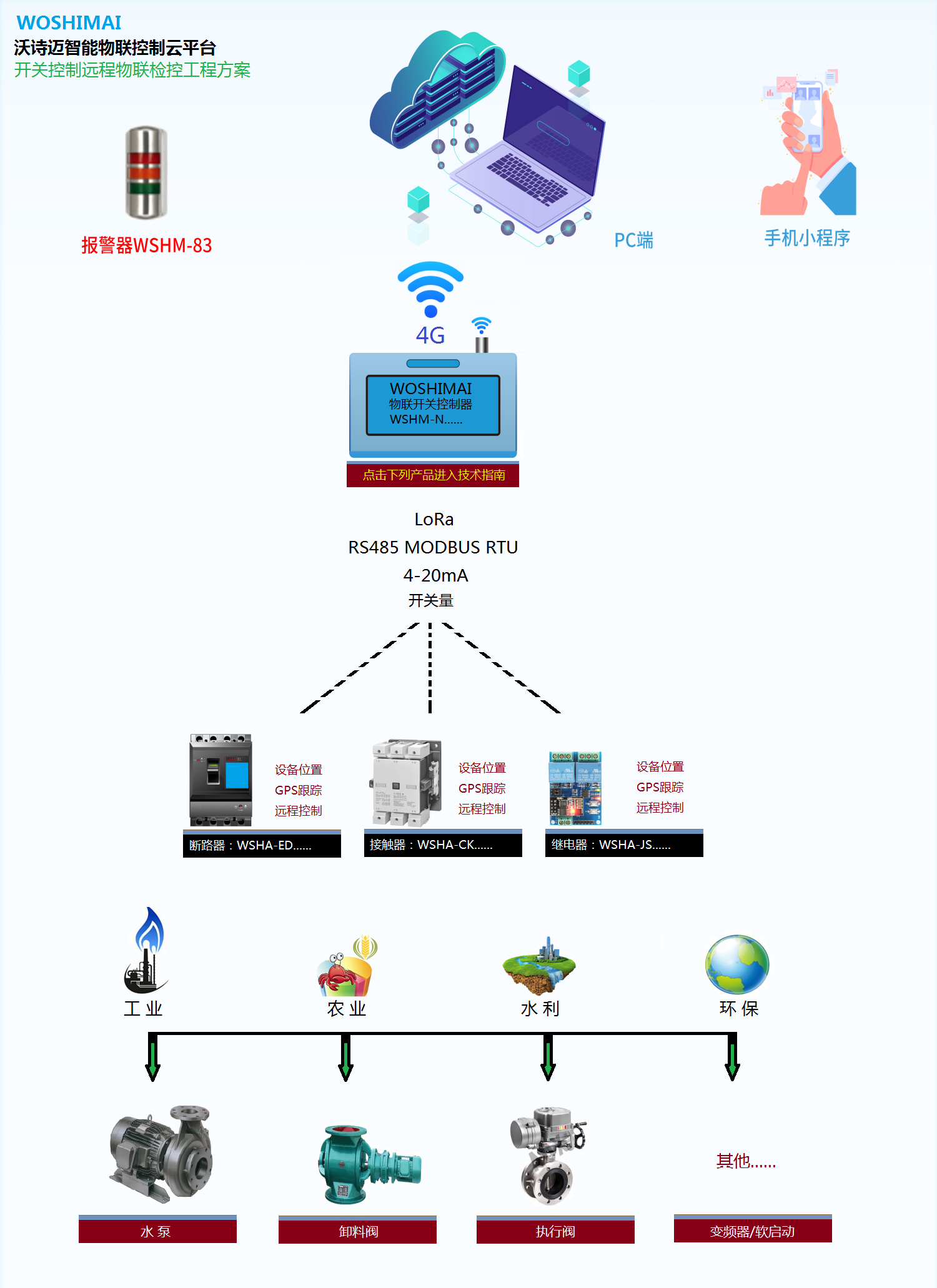 沃诗迈电气(图1)
