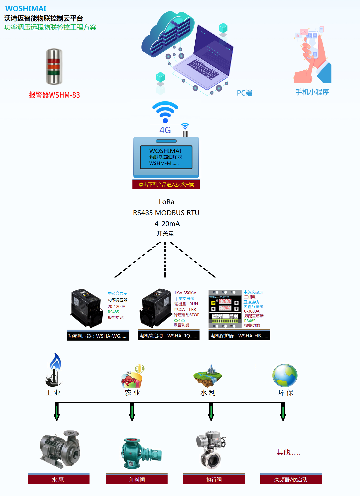 沃诗迈电气(图1)