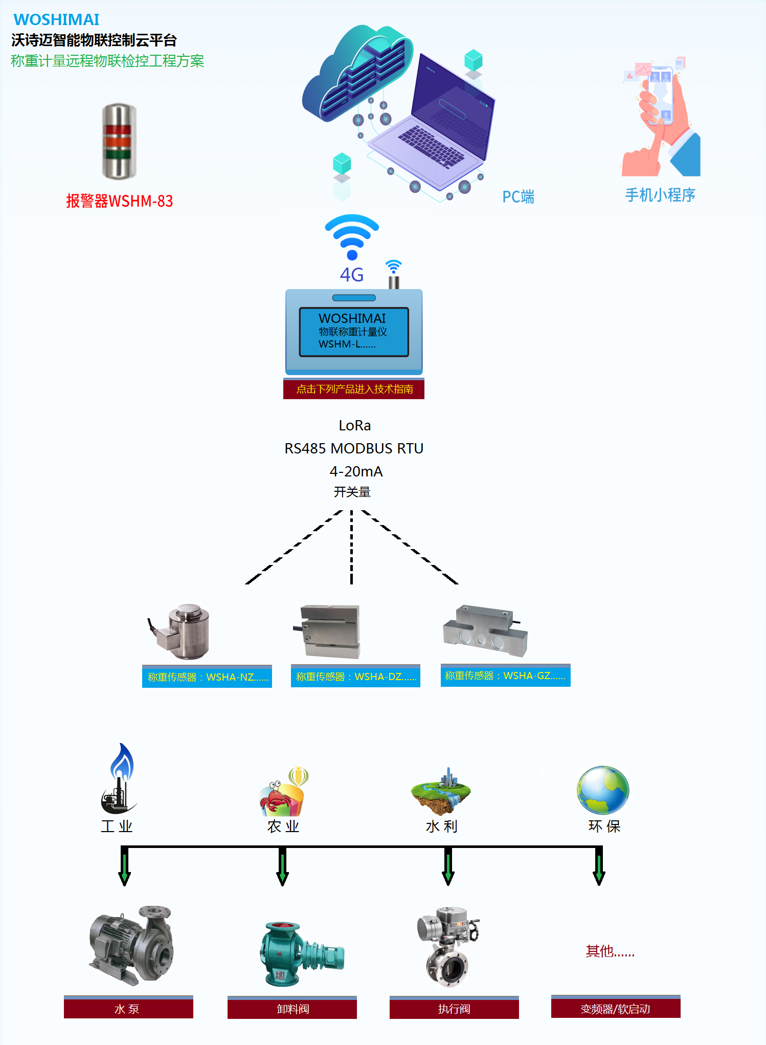 沃诗迈电气(图1)