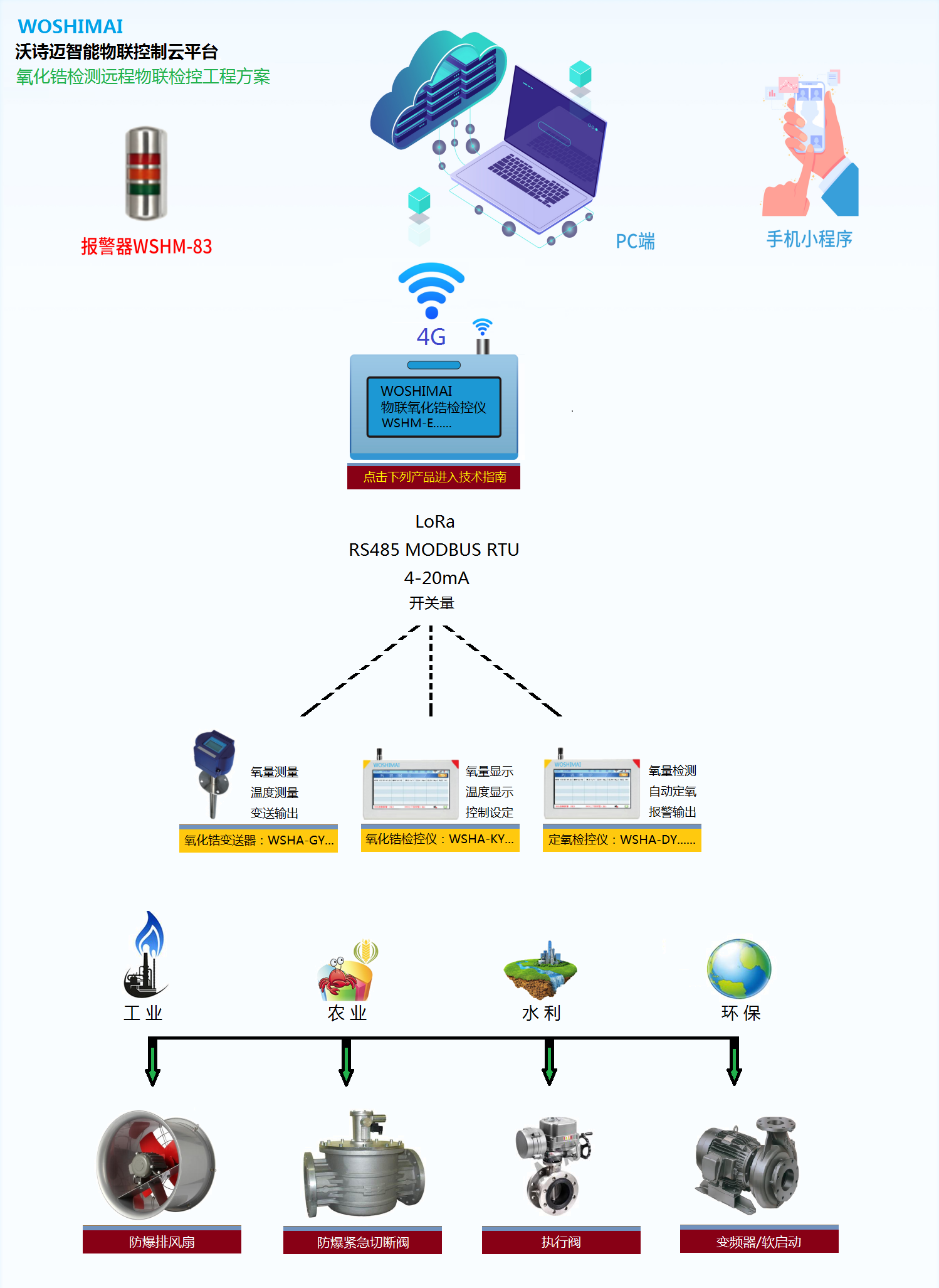 沃诗迈电气(图1)